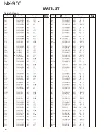 Preview for 30 page of Kenwood NEXEDGE NX-900 Service Manual