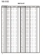 Preview for 34 page of Kenwood NEXEDGE NX-900 Service Manual