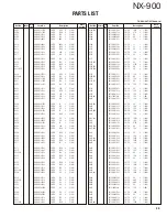 Preview for 35 page of Kenwood NEXEDGE NX-900 Service Manual