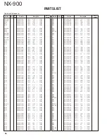 Preview for 36 page of Kenwood NEXEDGE NX-900 Service Manual