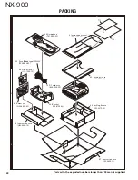 Preview for 40 page of Kenwood NEXEDGE NX-900 Service Manual