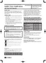 Kenwood NEXEDGE NXR-700 Instruction Manual preview