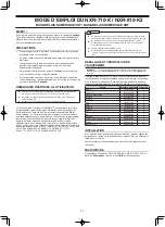 Preview for 4 page of Kenwood Nexedge NXR-710-K Instruction Manual
