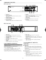 Preview for 4 page of Kenwood NEXEDGE NXR-710 Instruction Manual