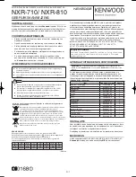 Preview for 11 page of Kenwood NEXEDGE NXR-710 Instruction Manual