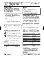 Preview for 15 page of Kenwood NEXEDGE NXR-710 Instruction Manual