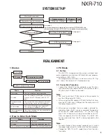 Preview for 3 page of Kenwood NEXEDGE NXR-710 Service Manual