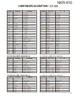 Preview for 35 page of Kenwood NEXEDGE NXR-810 Service Manual