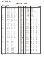 Preview for 40 page of Kenwood NEXEDGE NXR-810 Service Manual