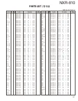 Preview for 41 page of Kenwood NEXEDGE NXR-810 Service Manual