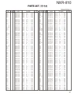 Preview for 47 page of Kenwood NEXEDGE NXR-810 Service Manual