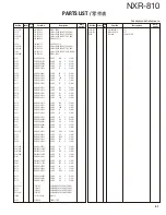 Preview for 51 page of Kenwood NEXEDGE NXR-810 Service Manual