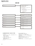 Preview for 60 page of Kenwood NEXEDGE NXR-810 Service Manual