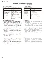 Preview for 62 page of Kenwood NEXEDGE NXR-810 Service Manual