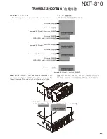 Preview for 63 page of Kenwood NEXEDGE NXR-810 Service Manual