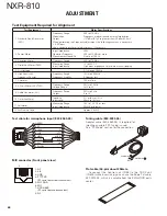 Preview for 64 page of Kenwood NEXEDGE NXR-810 Service Manual