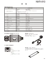 Preview for 65 page of Kenwood NEXEDGE NXR-810 Service Manual