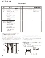 Preview for 90 page of Kenwood NEXEDGE NXR-810 Service Manual