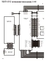 Preview for 126 page of Kenwood NEXEDGE NXR-810 Service Manual