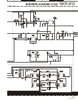 Preview for 141 page of Kenwood NEXEDGE NXR-810 Service Manual