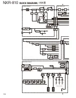 Preview for 146 page of Kenwood NEXEDGE NXR-810 Service Manual