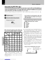 Предварительный просмотр 54 страницы Kenwood NV-301 Instruction Manual