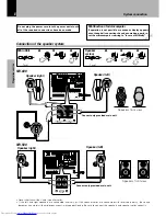 Preview for 8 page of Kenwood NV-500 Instruction Manual