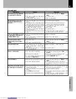 Preview for 59 page of Kenwood NV-500 Instruction Manual