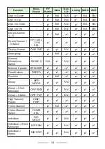 Предварительный просмотр 19 страницы Kenwood NX-1000 Series User Manual