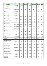 Предварительный просмотр 20 страницы Kenwood NX-1000 Series User Manual