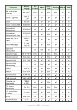 Предварительный просмотр 21 страницы Kenwood NX-1000 Series User Manual