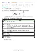 Предварительный просмотр 44 страницы Kenwood NX-1000 Series User Manual