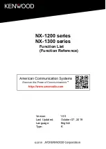 Preview for 1 page of Kenwood NX-1200 D K2 Function Reference