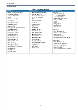 Preview for 3 page of Kenwood NX-1200 D K2 Function Reference