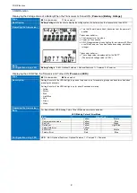 Preview for 4 page of Kenwood NX-1200 D K2 Function Reference