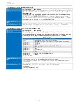 Preview for 8 page of Kenwood NX-1200 D K2 Function Reference