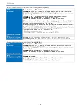 Preview for 14 page of Kenwood NX-1200 D K2 Function Reference