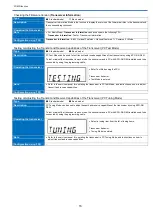 Preview for 16 page of Kenwood NX-1200 D K2 Function Reference