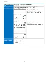 Preview for 18 page of Kenwood NX-1200 D K2 Function Reference