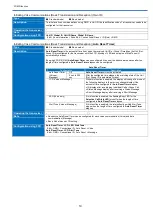 Preview for 19 page of Kenwood NX-1200 D K2 Function Reference