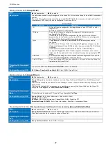 Preview for 27 page of Kenwood NX-1200 D K2 Function Reference