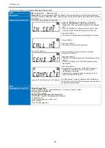 Preview for 30 page of Kenwood NX-1200 D K2 Function Reference