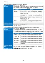 Preview for 31 page of Kenwood NX-1200 D K2 Function Reference