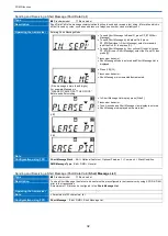 Preview for 32 page of Kenwood NX-1200 D K2 Function Reference