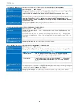 Preview for 39 page of Kenwood NX-1200 D K2 Function Reference