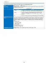 Preview for 40 page of Kenwood NX-1200 D K2 Function Reference