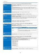 Preview for 42 page of Kenwood NX-1200 D K2 Function Reference