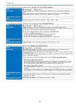 Preview for 45 page of Kenwood NX-1200 D K2 Function Reference