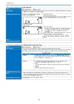 Preview for 46 page of Kenwood NX-1200 D K2 Function Reference