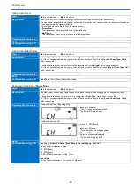 Preview for 48 page of Kenwood NX-1200 D K2 Function Reference